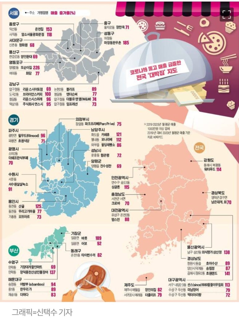 주식회사 브라이언스커피 이미지