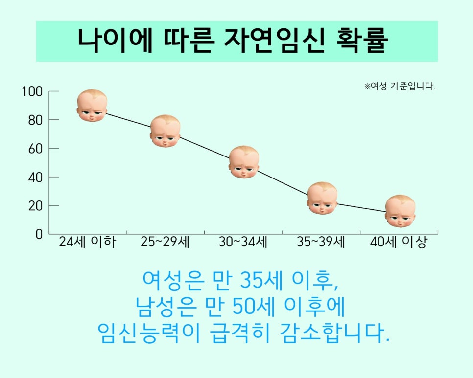 홍종민한의원 이미지