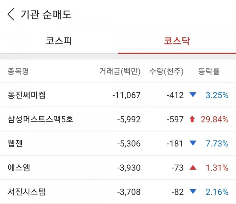 동국의류 이미지