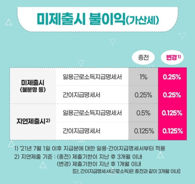 세무법인기린 이미지