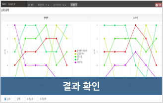대한경영연구원 이미지