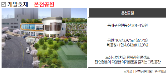 그린씨티개발 이미지