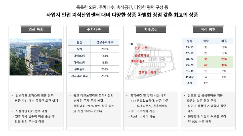 광교큐캠퍼스 이미지