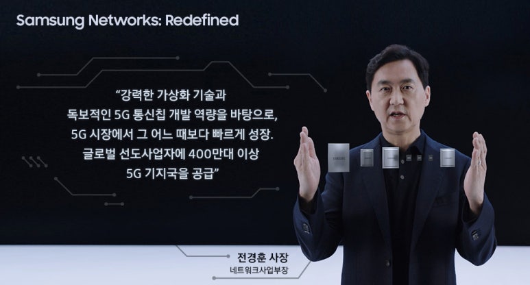 삼성통신 이미지