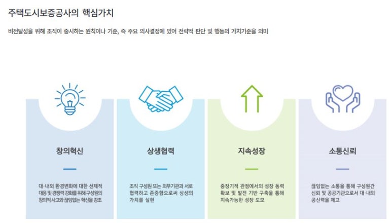 88공사 이미지