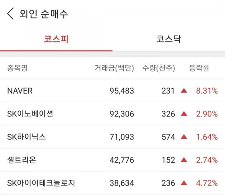 디에스정보통신 이미지