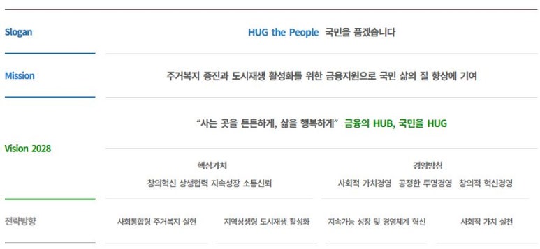 88공사 이미지