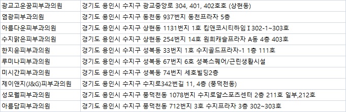 성모웰피부과의원 이미지