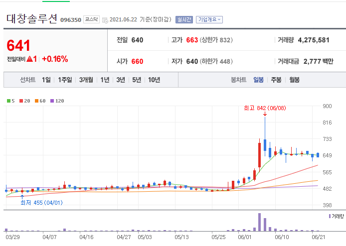 (주)크리오스 이미지