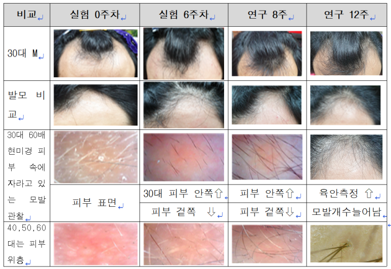 나샘헤어 이미지