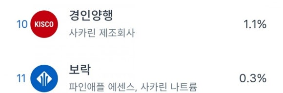 네오에프앤비 이미지