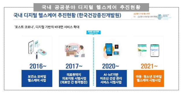 위헬스케어솔루션 이미지