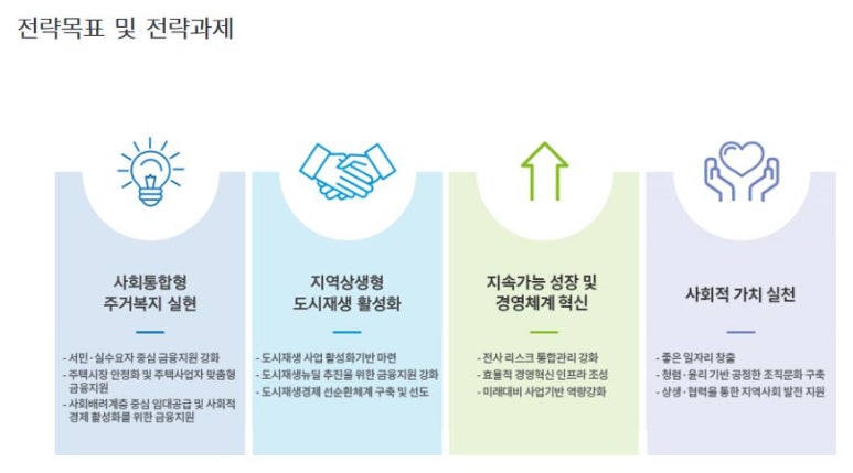 88공사 이미지