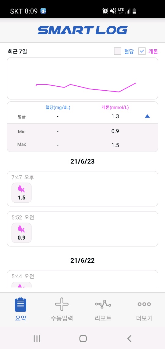 닥터밀로 이미지