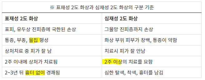 심재성 이미지
