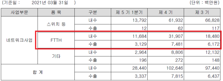 애트 이미지
