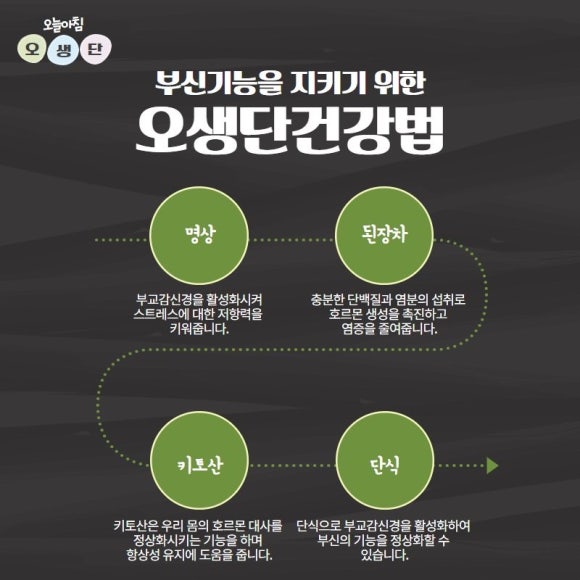 오혜숙생활단식채비지사 이미지