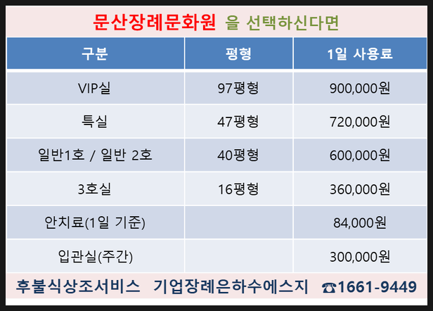 문산장례문화원 이미지