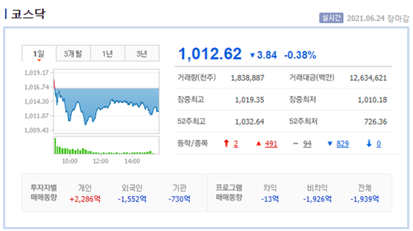 동아씨에스 이미지