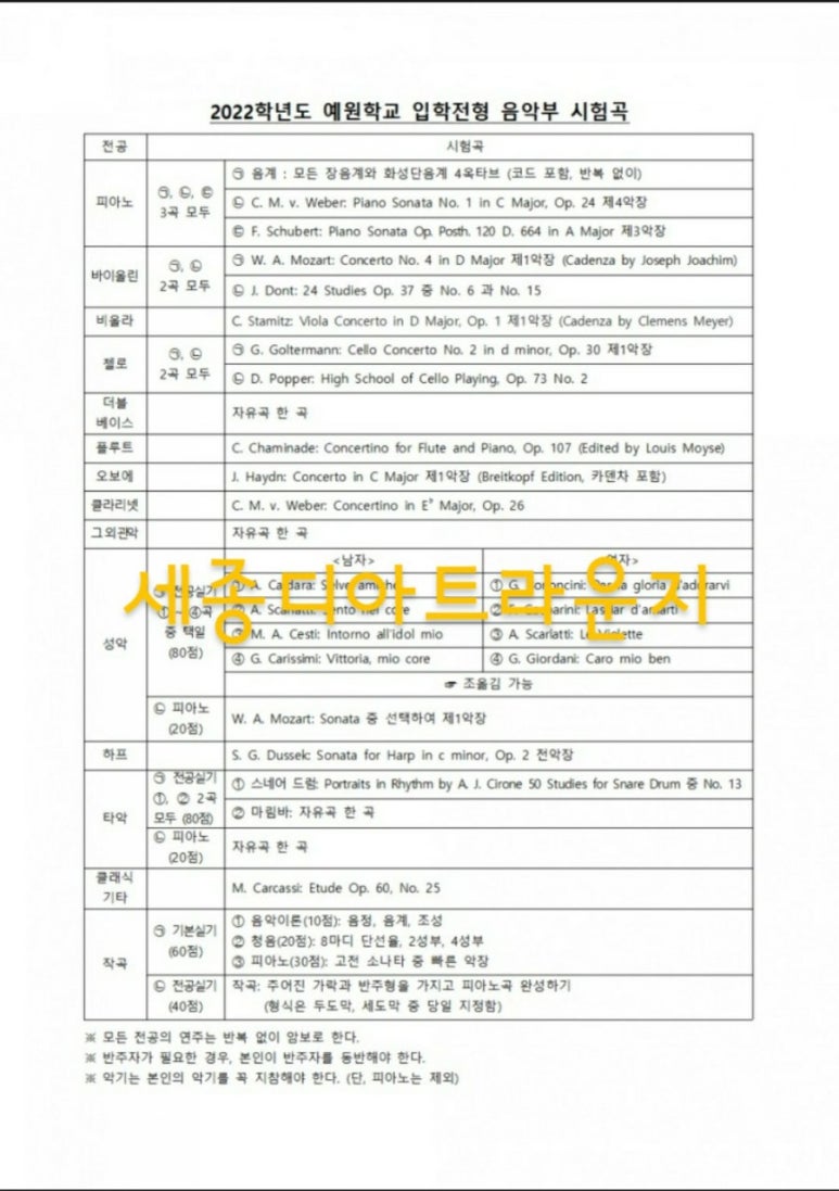 예원피아노 이미지