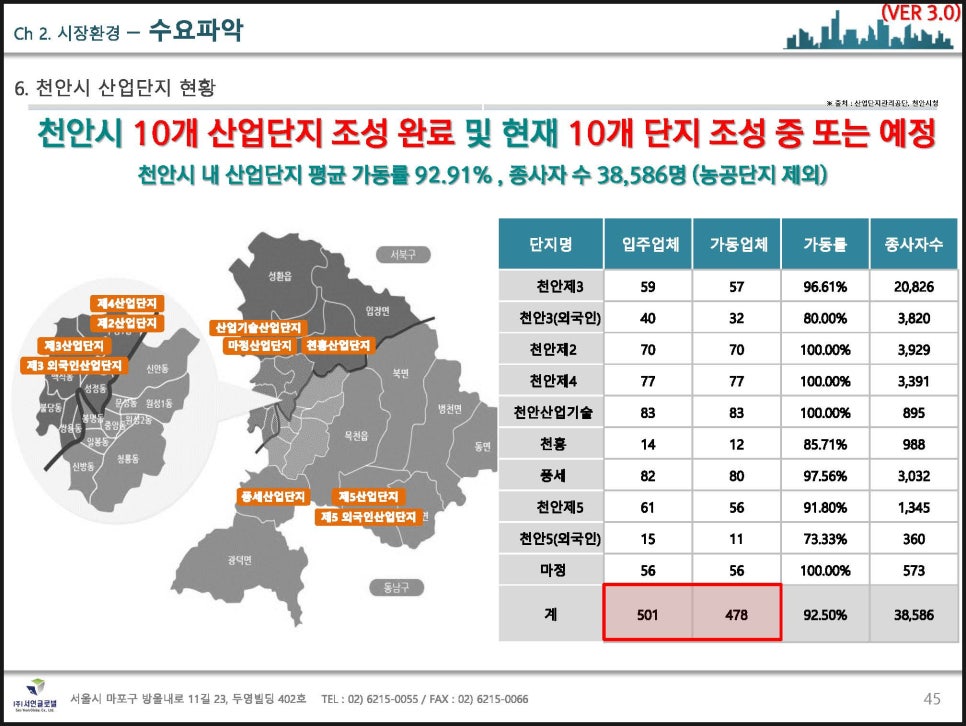 퍼스트비즈 이미지