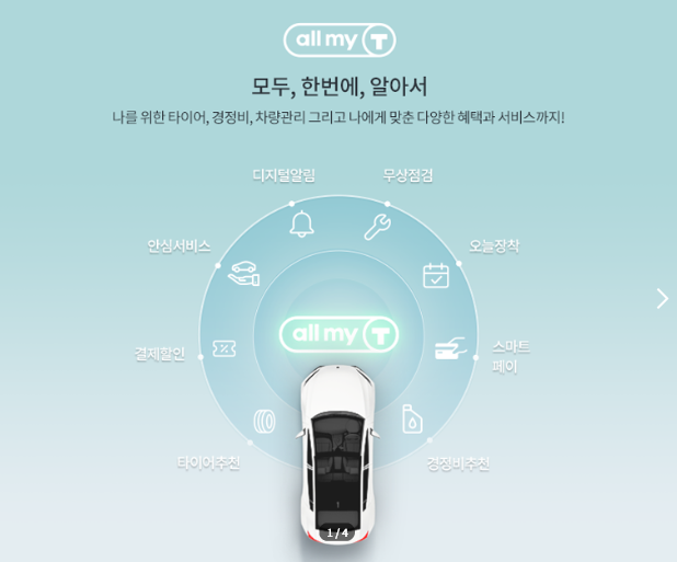 올마이티 이미지