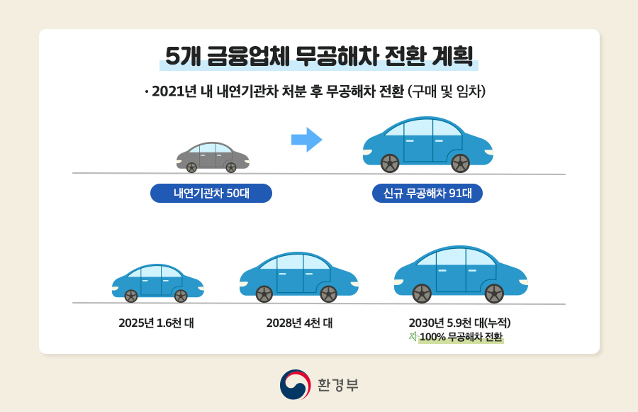 엔씨렌트카 이미지