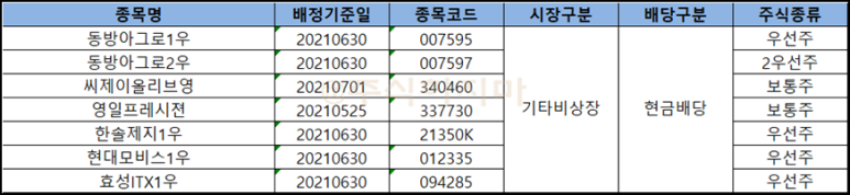 KDR투어 이미지