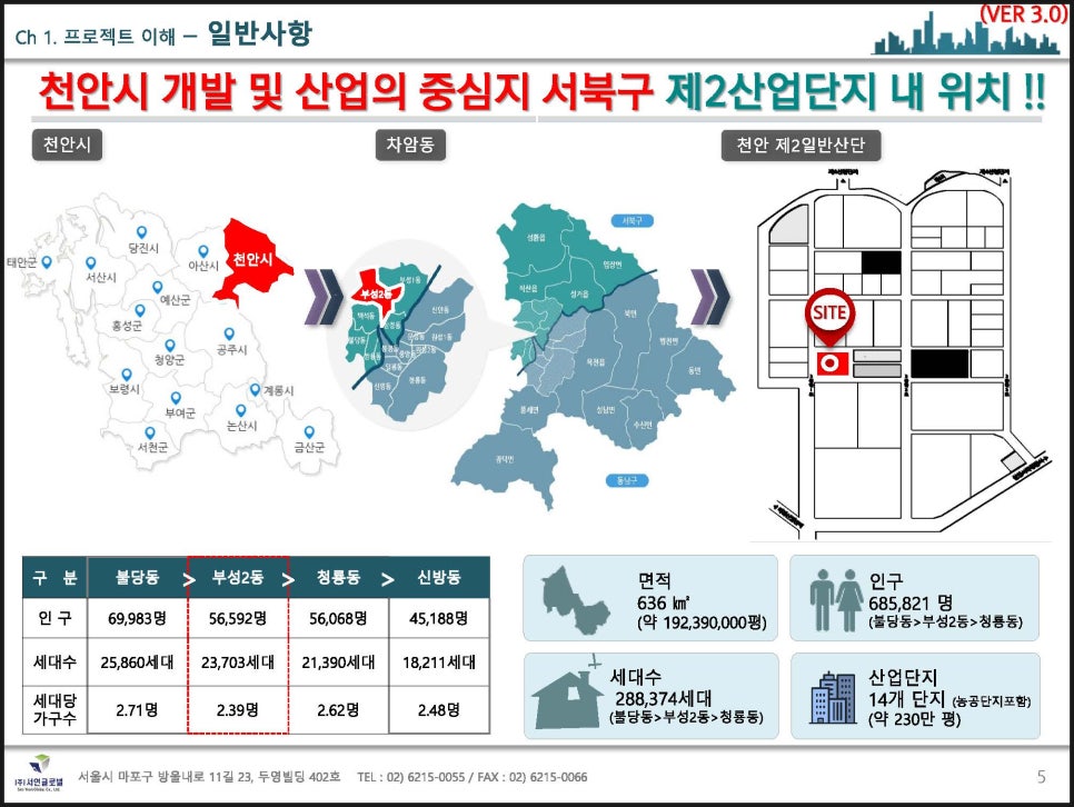 퍼스트비즈 이미지