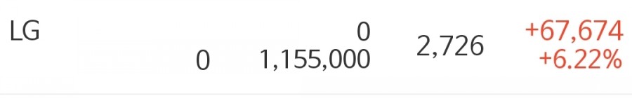 대원석유대신 이미지
