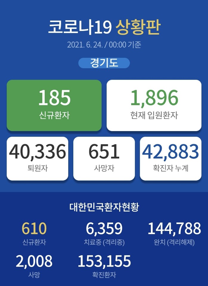 녹색방역 이미지
