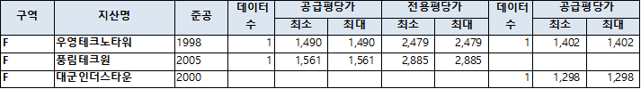 제이인더스 이미지