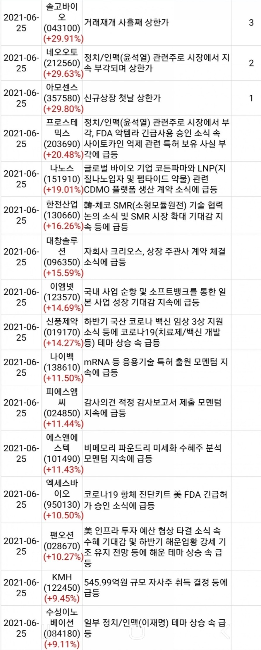 네오에이치알 이미지