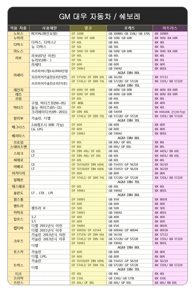 좋은만남GM 이미지