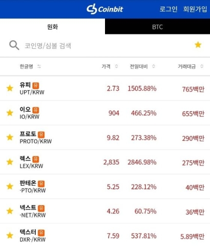 디오코인 이미지