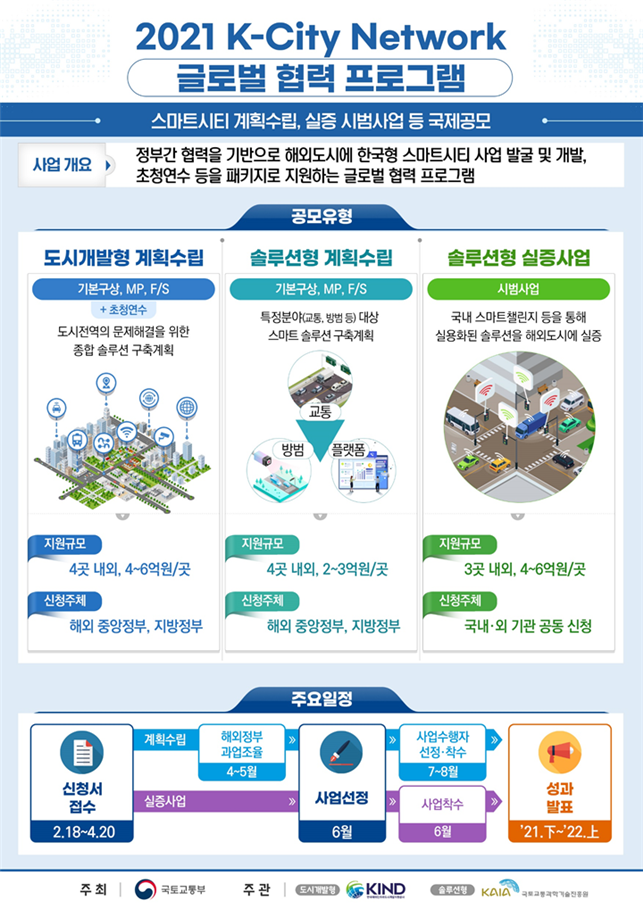 포세듀 이미지