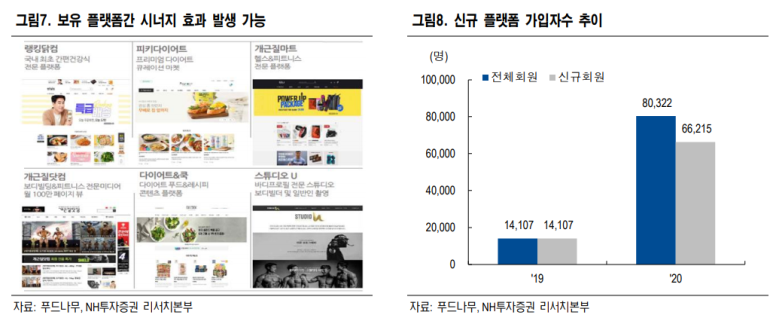 컴시너지 이미지