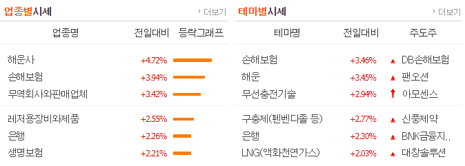 오성케미칼 이미지