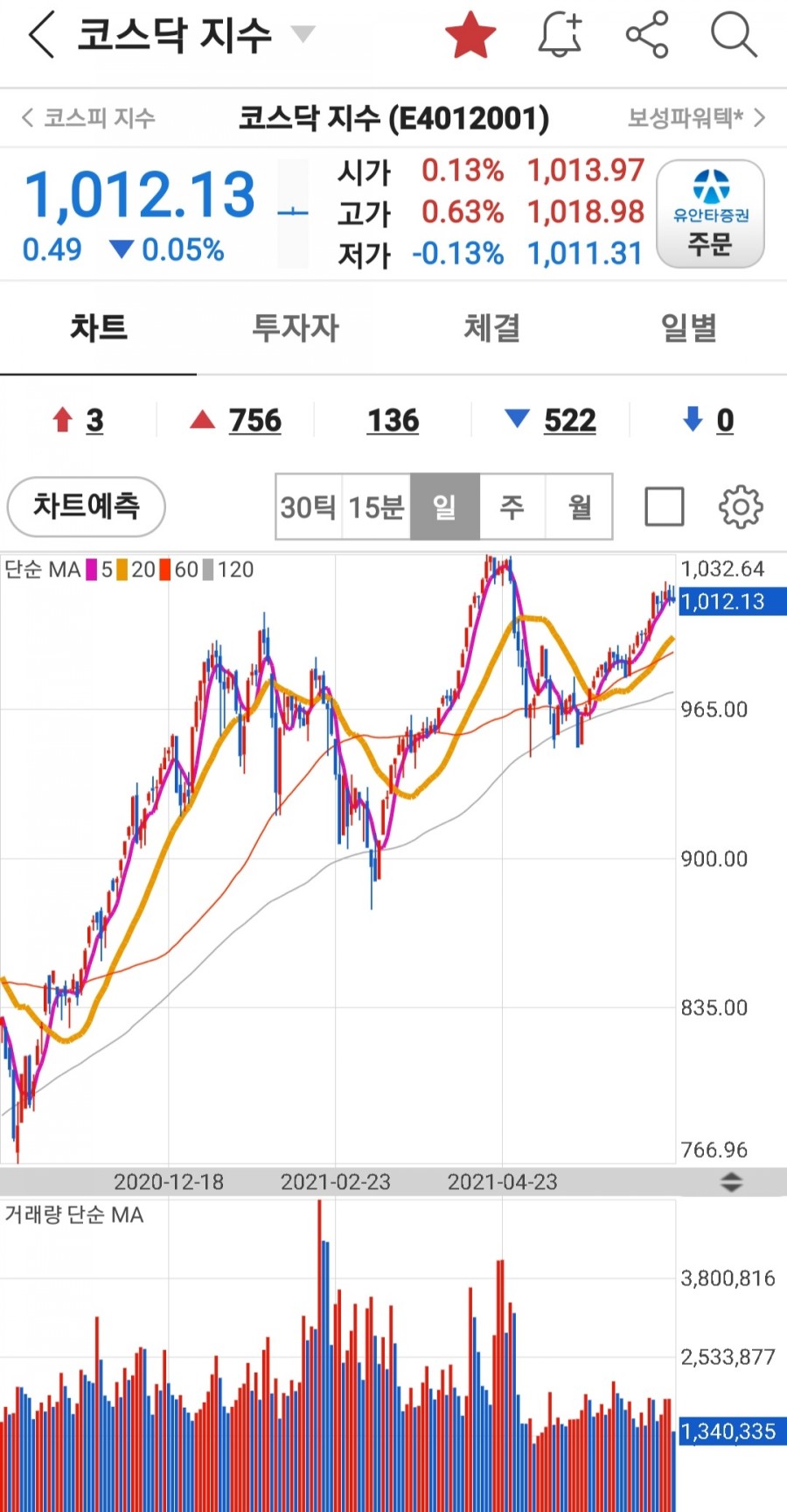 아이앤지25 이미지