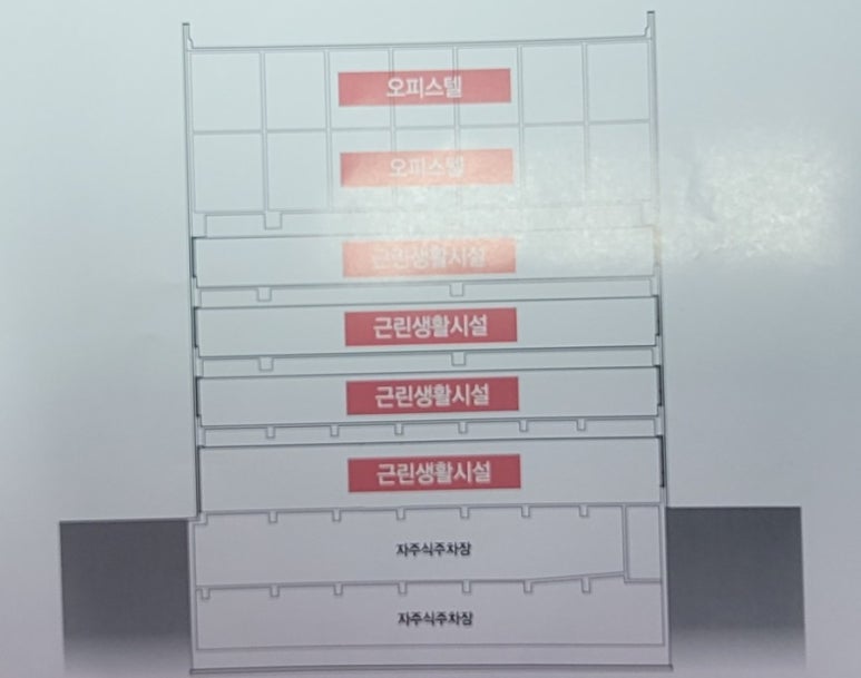 프라임프라자상가 이미지