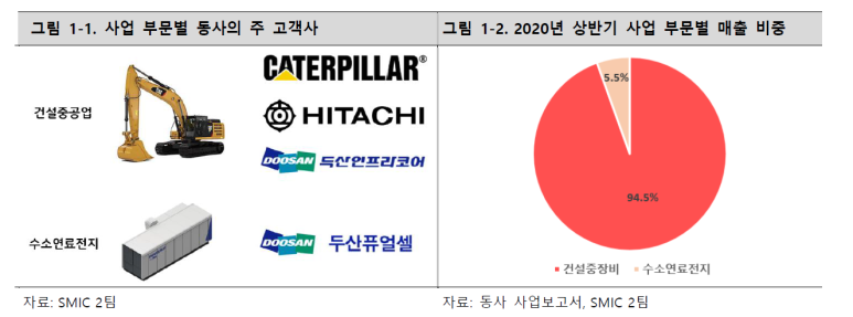 진성철강 이미지