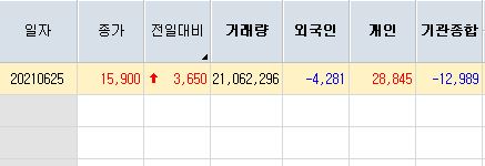 한바이오네트웍스 이미지