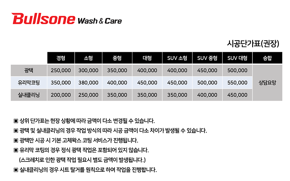 홈워시 이미지