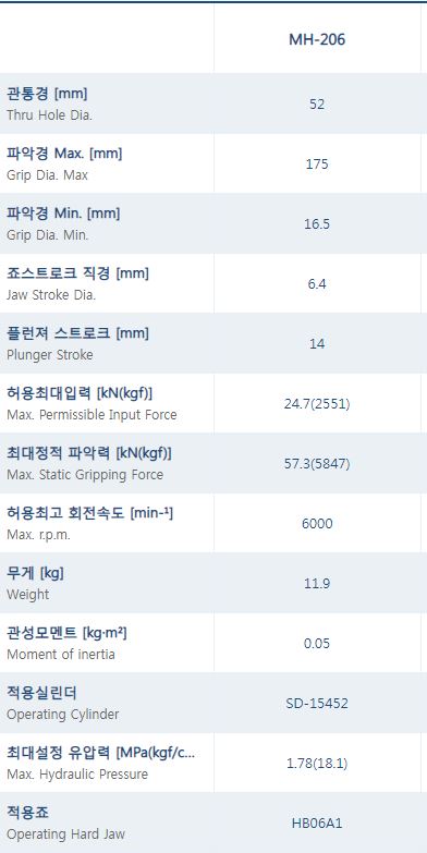 MH테크 이미지