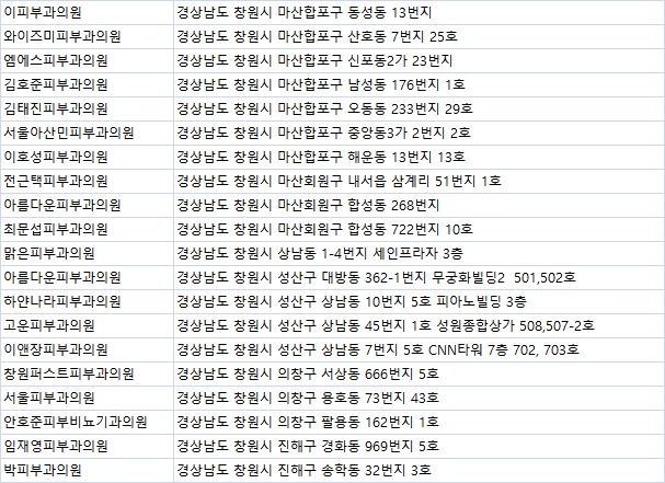 박비뇨기과의원 이미지