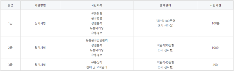 뉴엠 이미지