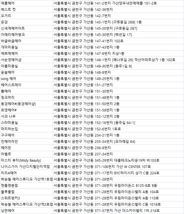 다올애드 이미지