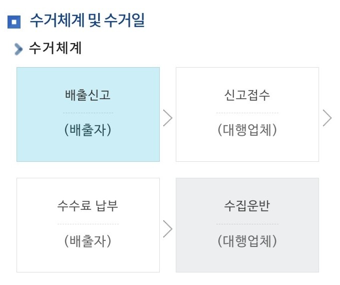 삼정실업 이미지