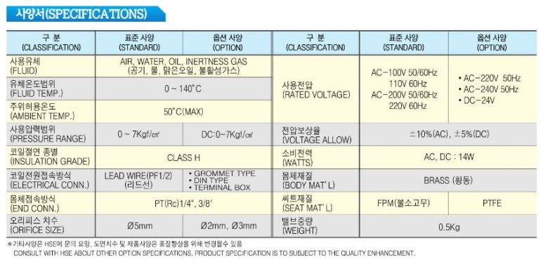 (주)효신상사 이미지