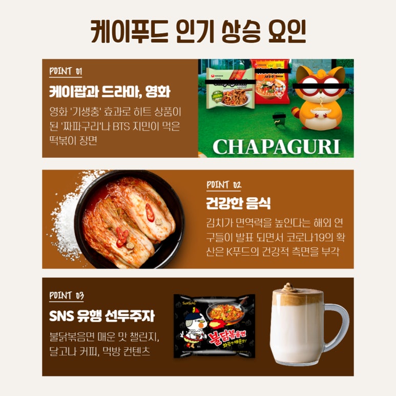 타이틀푸드 이미지